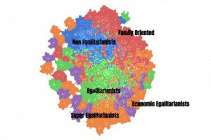 Conceptuele kaarten illustreren diversiteit Europese waarden