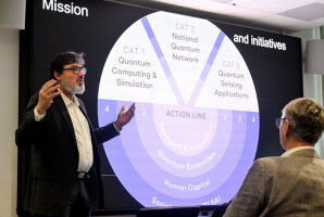 Philippe Bouyer verkozen tot Fellow Lid van Optica