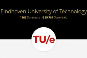 TU/e haalt ¤ 90.000 op voor aardbevingsslachtoffers